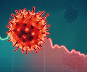 Post-corona tijdperk, kansen voor innovatie